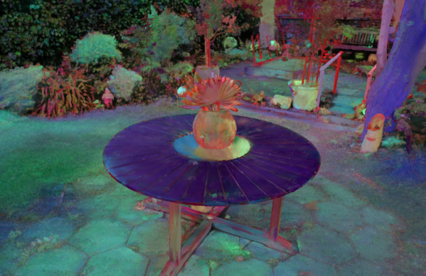 FHGS Garden
