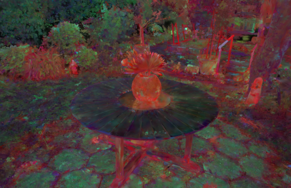 Feature3DGS Garden