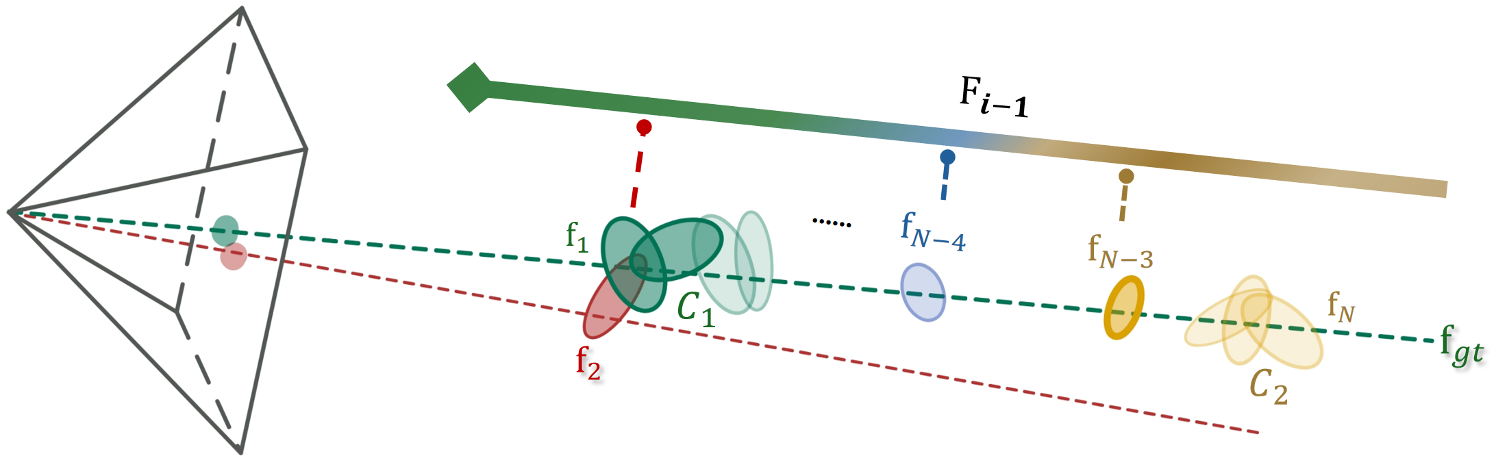 Dual-Drive Mechanism